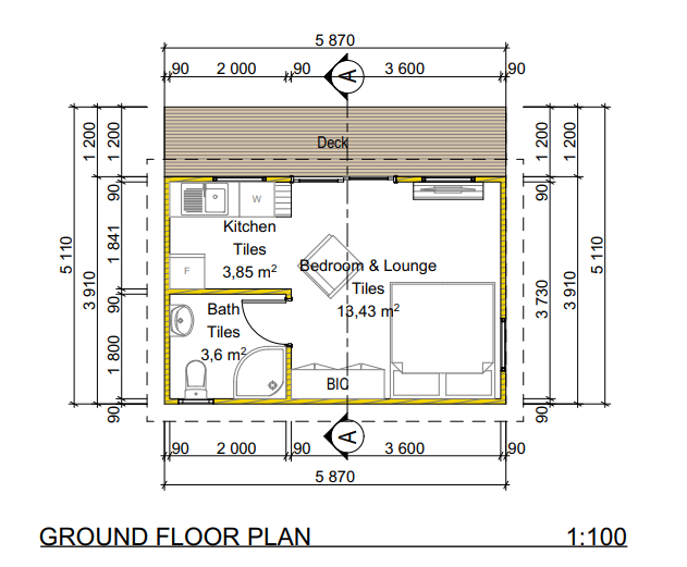2023-01CHDBACHELORUNIT